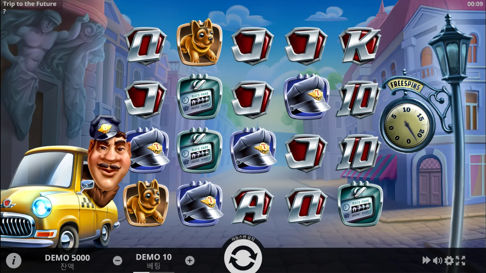 Trip to the Future ™