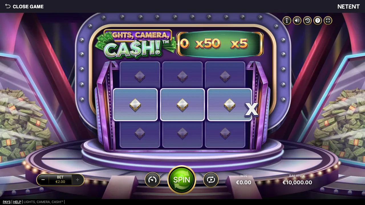 Lights, Camera, Cash!