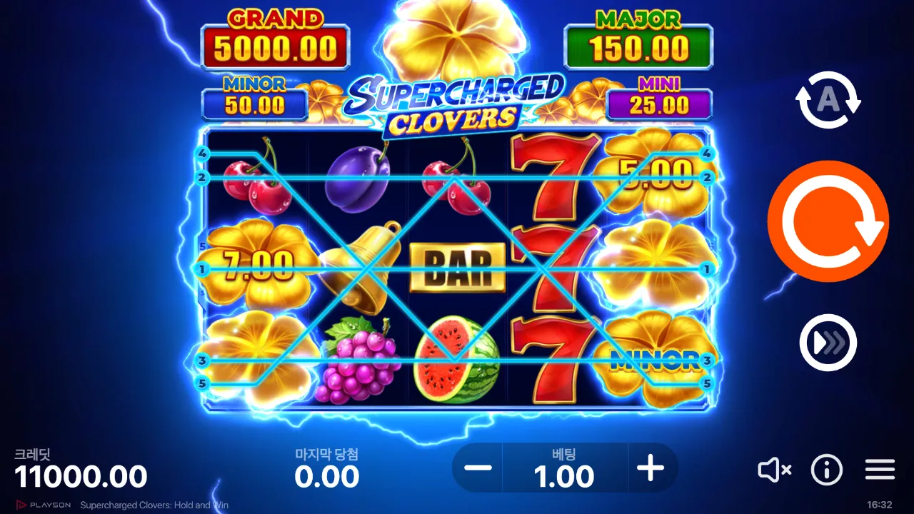 Supercharged Clovers: Hold and Win