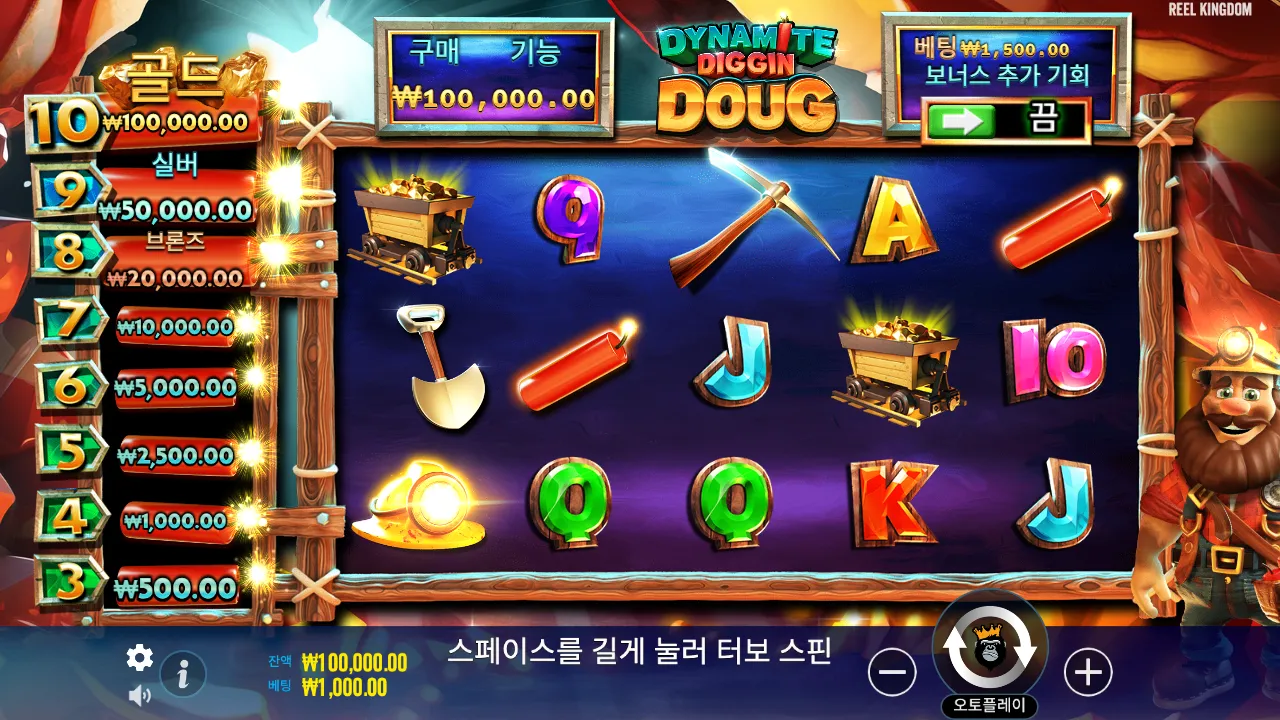 Dynamite Diggin Doug