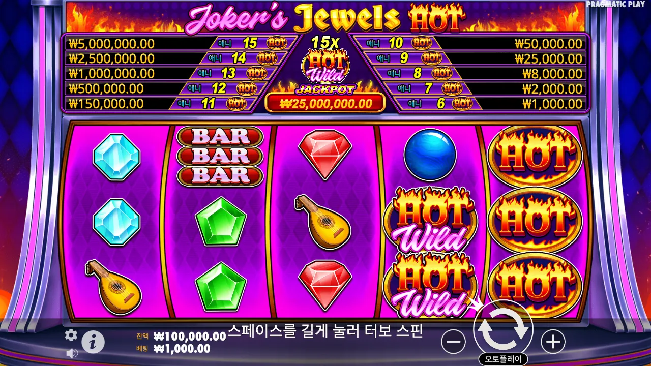 Joker's Jewels Hot