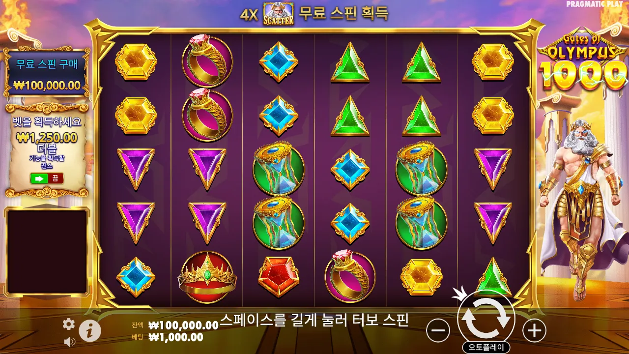 Gates of Olympus 1000