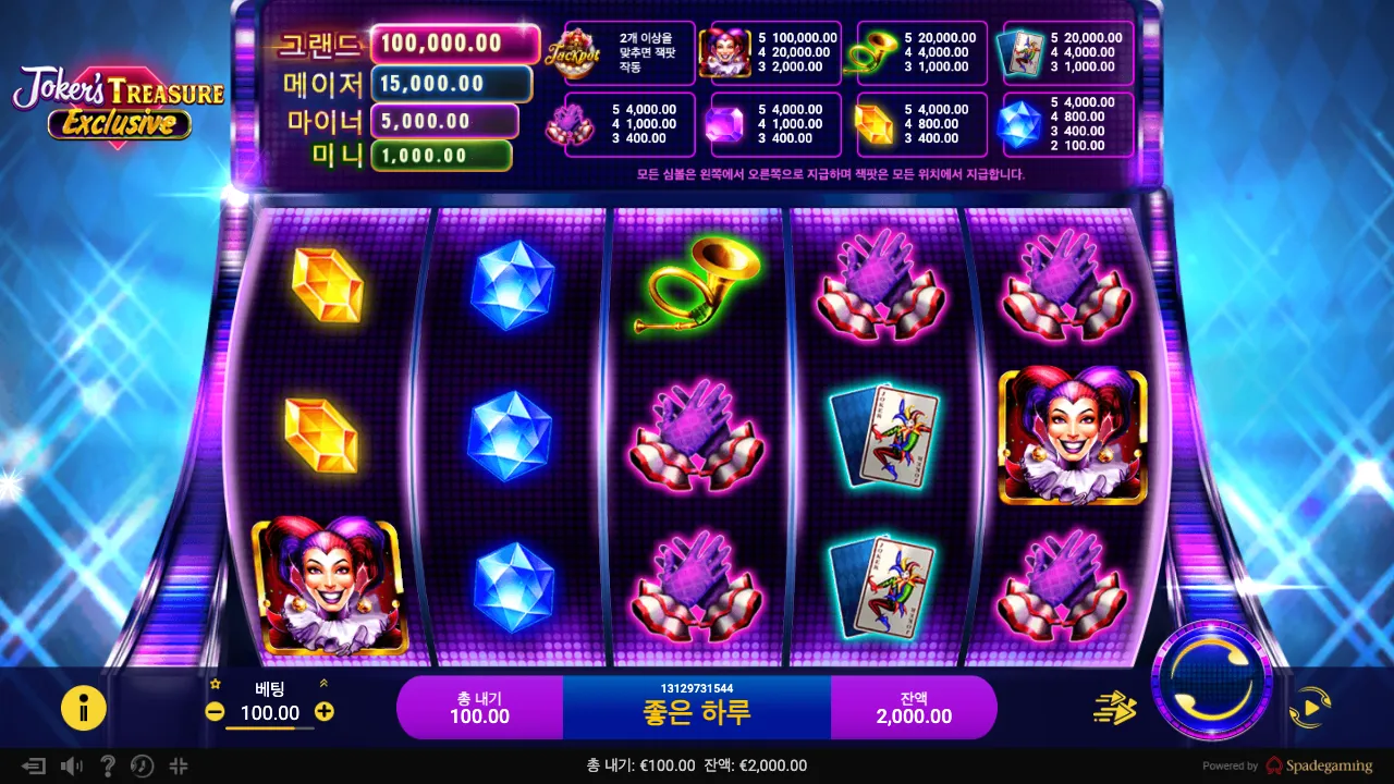 Joker Treasure Exclusive