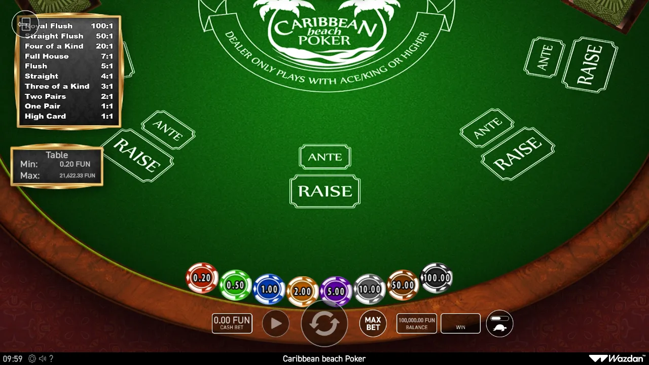 Caribbean Beach Poker